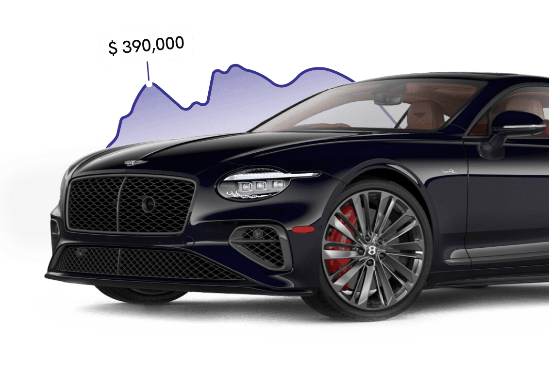 Top Car Deals